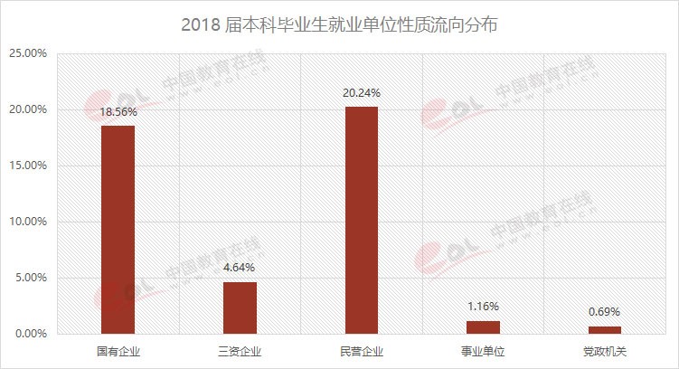 雙一流大學(xué)擇校指南之90歲的重慶大學(xué)，藏著怎樣的秘密？