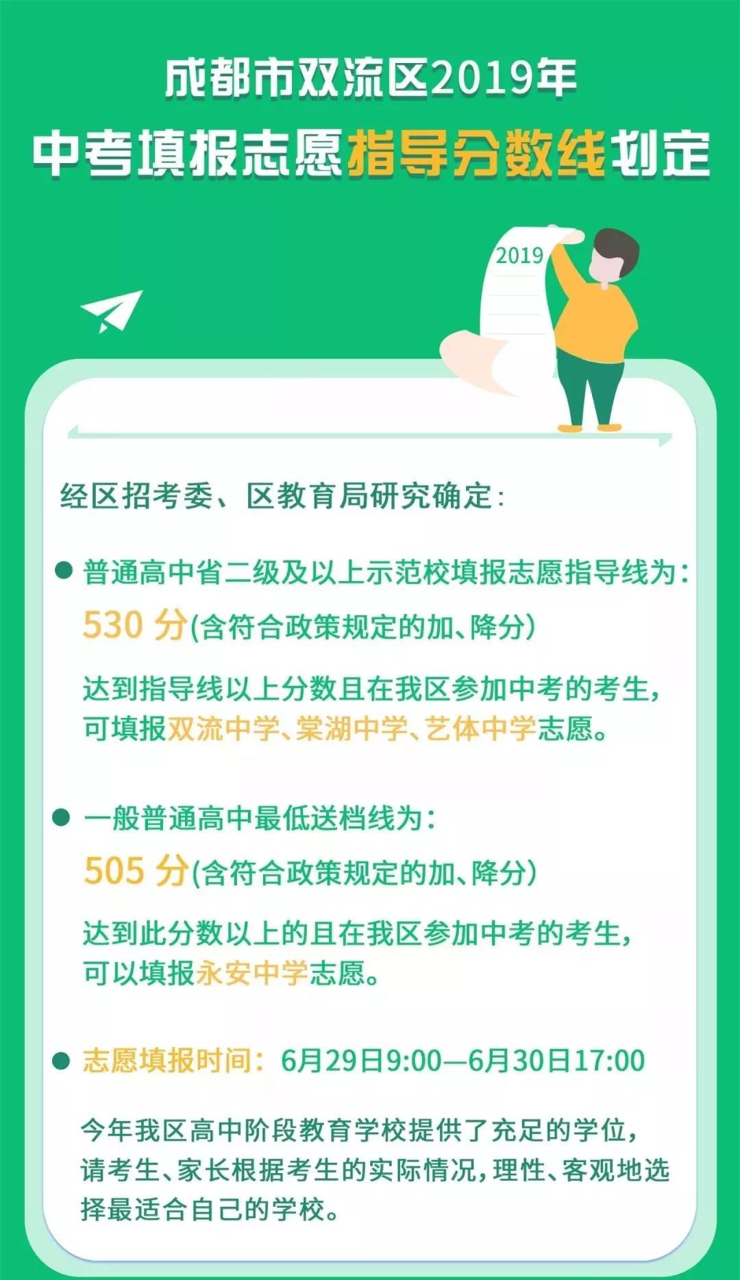權(quán)威發(fā)布 | 雙流區(qū)2019年中考填報(bào)志愿指導(dǎo)分?jǐn)?shù)線劃定！