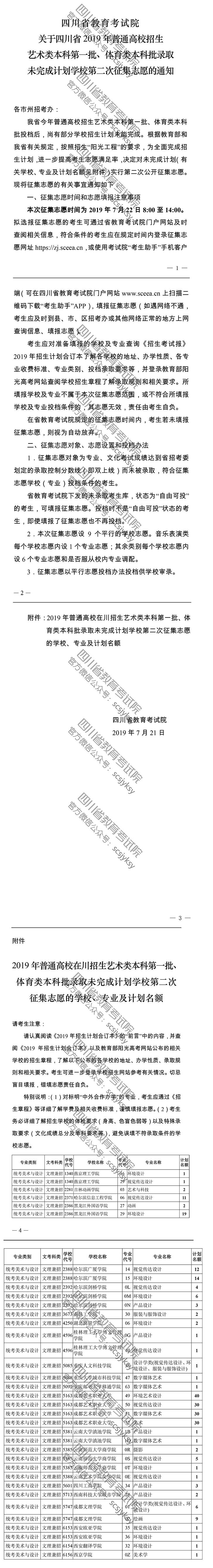 關(guān)于四川省2019年普通高校招生藝術(shù)類本科第一批、體育類本科批錄取未完成計劃學(xué)校第二次征集志愿的通知