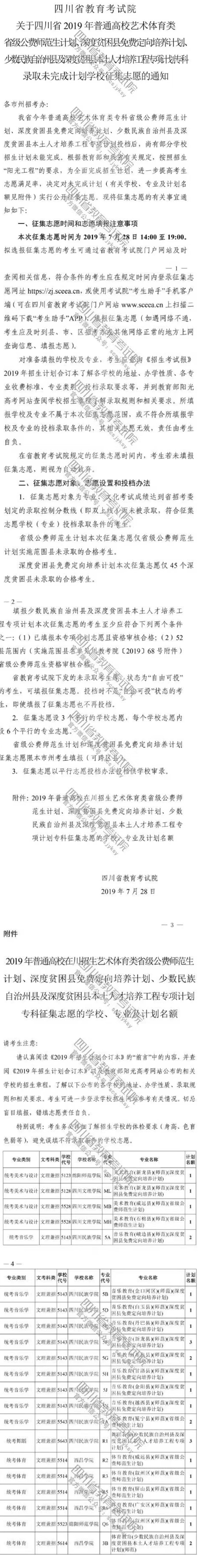 藝體類公費師范生、深貧縣免費定向培養(yǎng)、少數(shù)民族自治州縣及深貧縣本土人才培養(yǎng)專科未完成計劃學(xué)校征集志愿