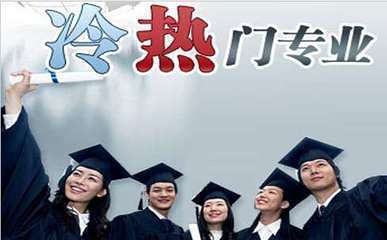 文科生也有春天 猜猜這些文學(xué)類專業(yè)哪個(gè)最火！