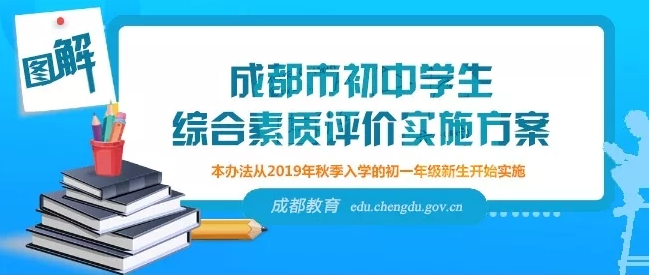重磅！成都市初中學(xué)生綜合素質(zhì)評(píng)價(jià)改革！從初一年級(jí)開始實(shí)施