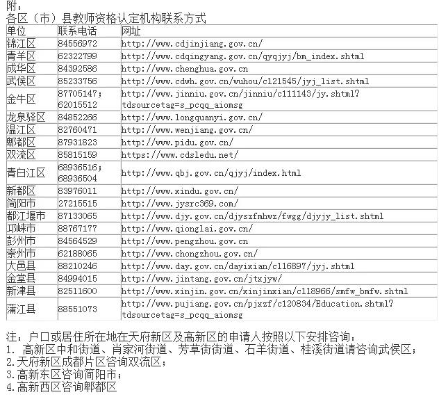 @成都準(zhǔn)教師們，成都2019年秋季教師資格認(rèn)定工作這么安排！