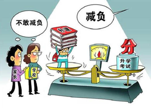 現(xiàn)在都在提倡給學(xué)生減負！那么您如何看待減負呢？
