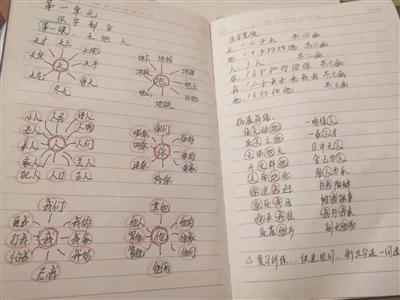 一年級“陪讀筆記”熱傳，現在家長這么難當？