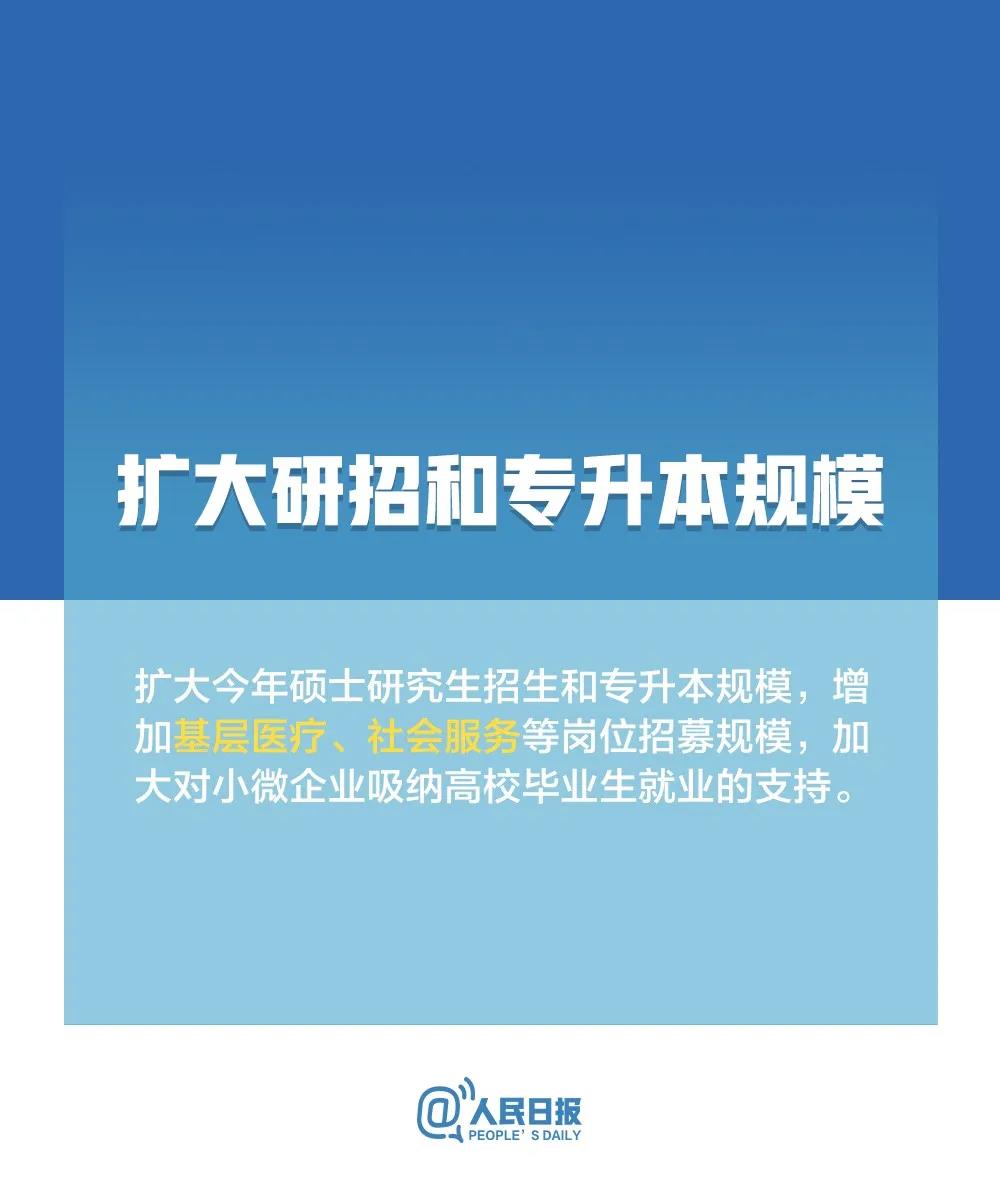 @高校畢業(yè)生，最新就業(yè)政策來了！