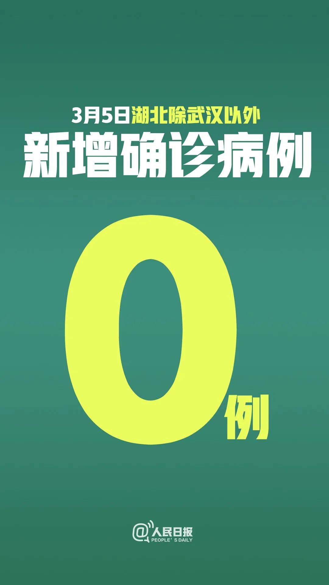 這個(gè)0，來之不易