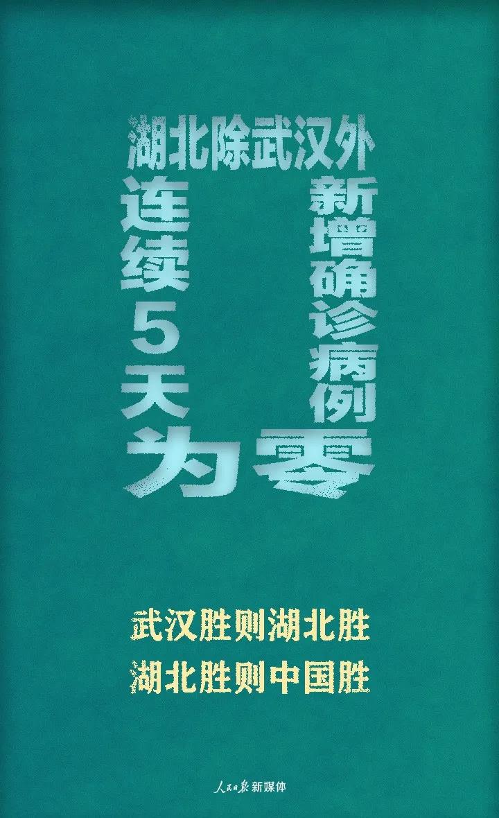 0！
