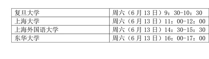 本周末！上海這四所知名高校在我省開啟招生直播！