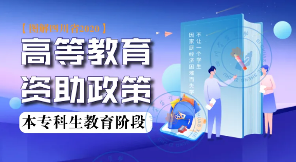 @四川學(xué)子！我省本?？茖W(xué)生資助政策來了...（最強(qiáng)圖解+咨詢熱線）