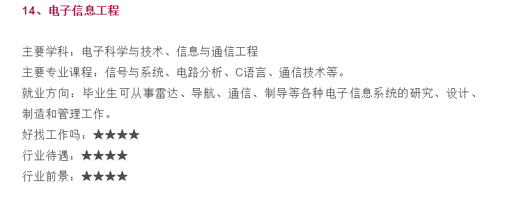 25個(gè)熱門工科專業(yè)介紹及評(píng)價(jià)，最新行業(yè)待遇、前景對(duì)比！