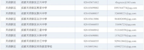 成都各中小學(xué)公開電話和電子郵箱都在這里，有問題可直接電話學(xué)校