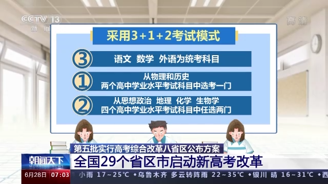 取消文理分科！全國已有29個(gè)省區(qū)市啟動(dòng)新高考改革